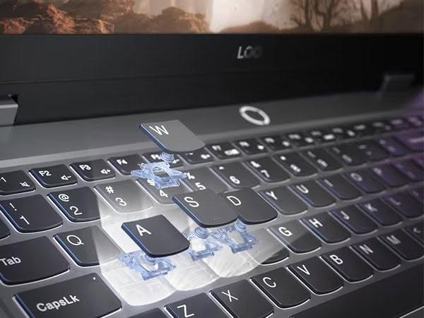 Lenovo Loq 15irx9 83dv00httrv3 Gaming Laptop H8