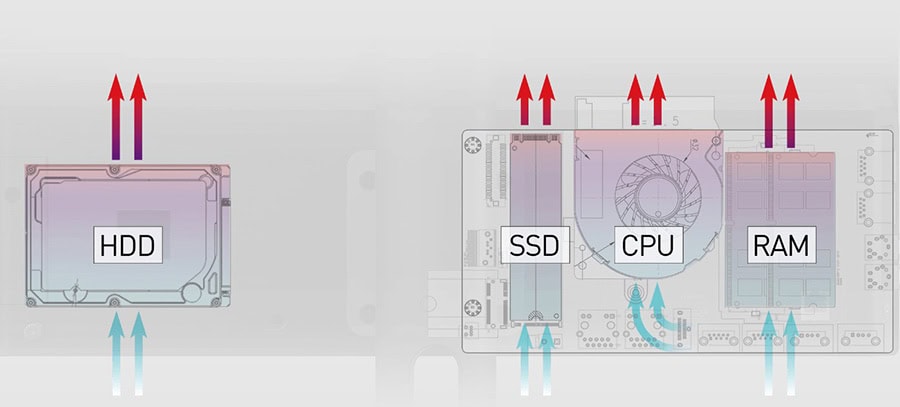 MSI Modern AM242 12M-837XTR All In One Bilgisayar h24