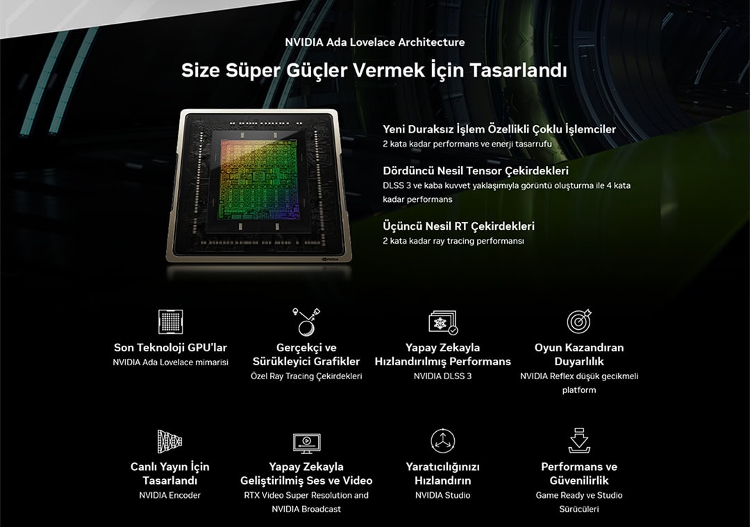GALAX GeForce RTX 4070 SUPER EX Gamer White Ekran Kartı h3