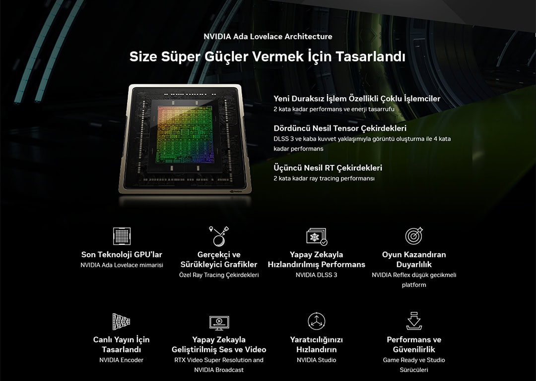 GALAX GeForce RTX 4070 Ti SUPER EX Gamer White 1-Click OC 16GB Ekran Kartı h4