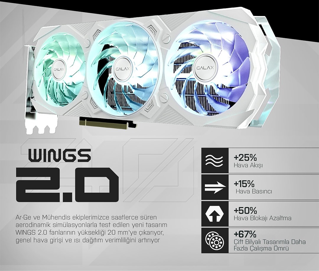 GALAX GeForce RTX 4070 Ti SUPER EX Gamer White 1-Click OC 16GB Ekran Kartı h5