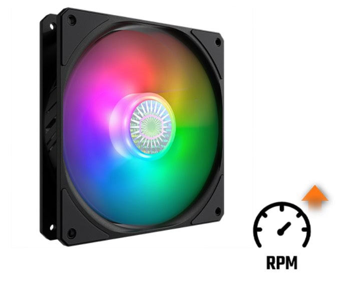 Cooler Master Masterbox 600 Tg Gaming Kasa Yhh4