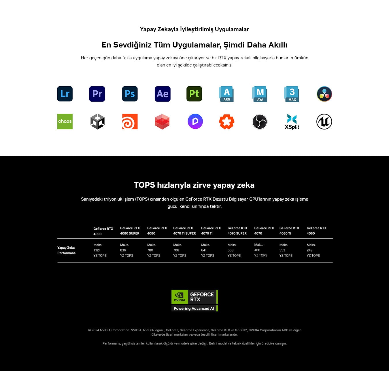 Nvidia Geforce Rtx Ai Landing Page 20240701 11