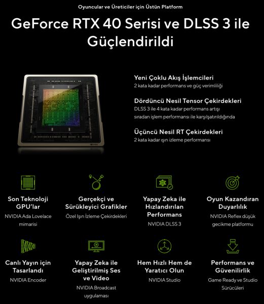 ASUS Dual GeForce RTX 4060 OC 8GB Ekran Kartı h5