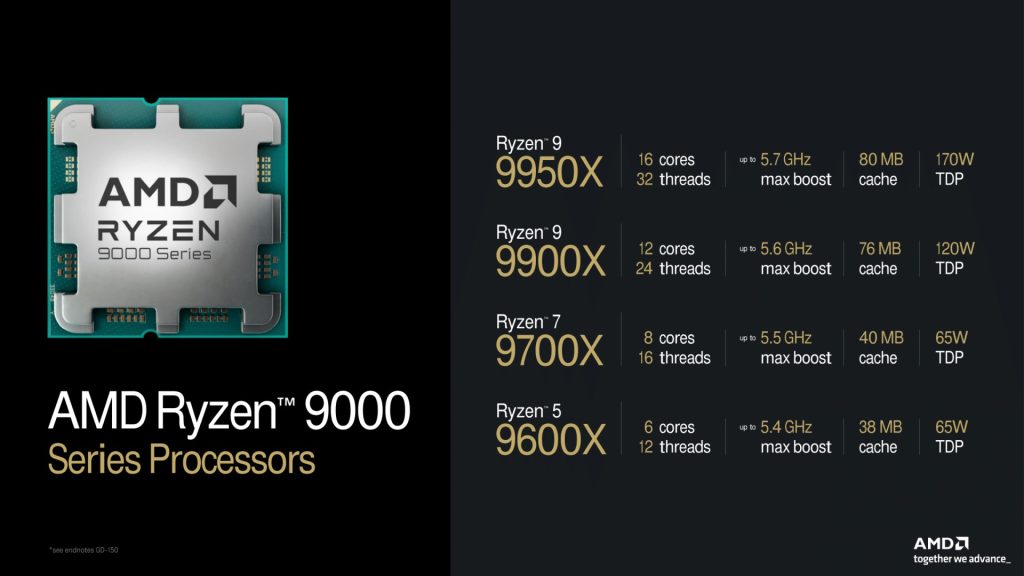 Amd Ryzen 9000 Zen 5 Masaustu Islemci Fiyatlari Onaylandi
