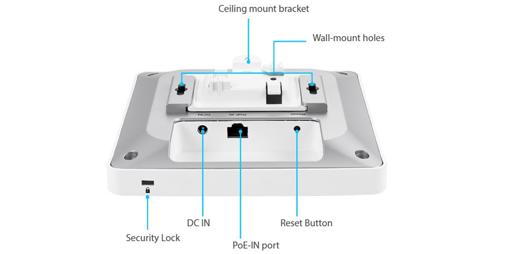 ASUS ExpertWiFi EBA63 ASUS ExpertWiFi EBA63 Router h17