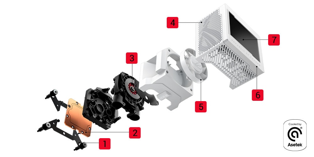 ASUS ROG Ryujin III 360 ARGB Beyaz Sıvı Soğutucu yh6