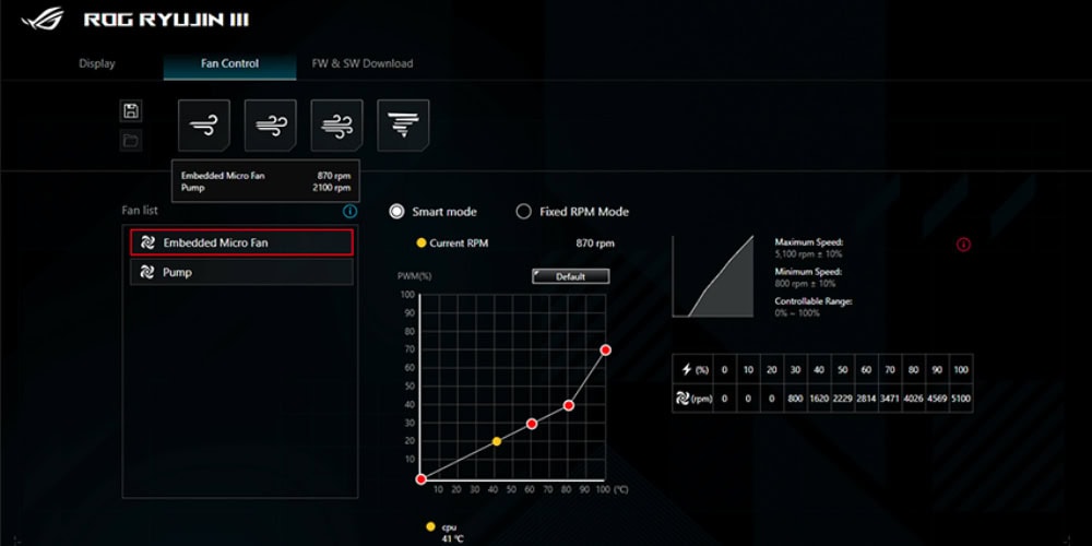 ASUS ROG Ryujin III 360 ARGB Beyaz Sıvı Soğutucu yh9