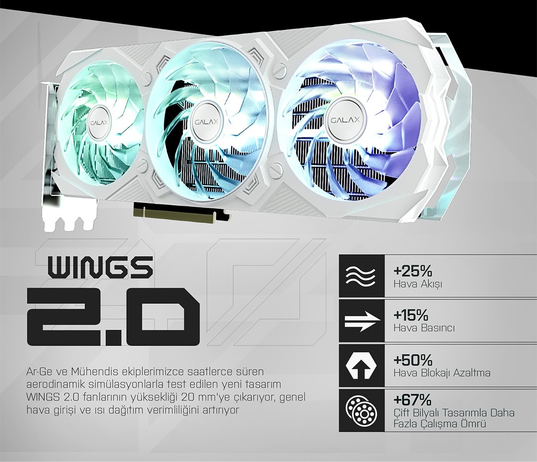 Galax Geforce Rtx 4070 Ti Super Ex Gamer White V2 16gb Ekran Kartı (47uzm6md7kwe) Hh4