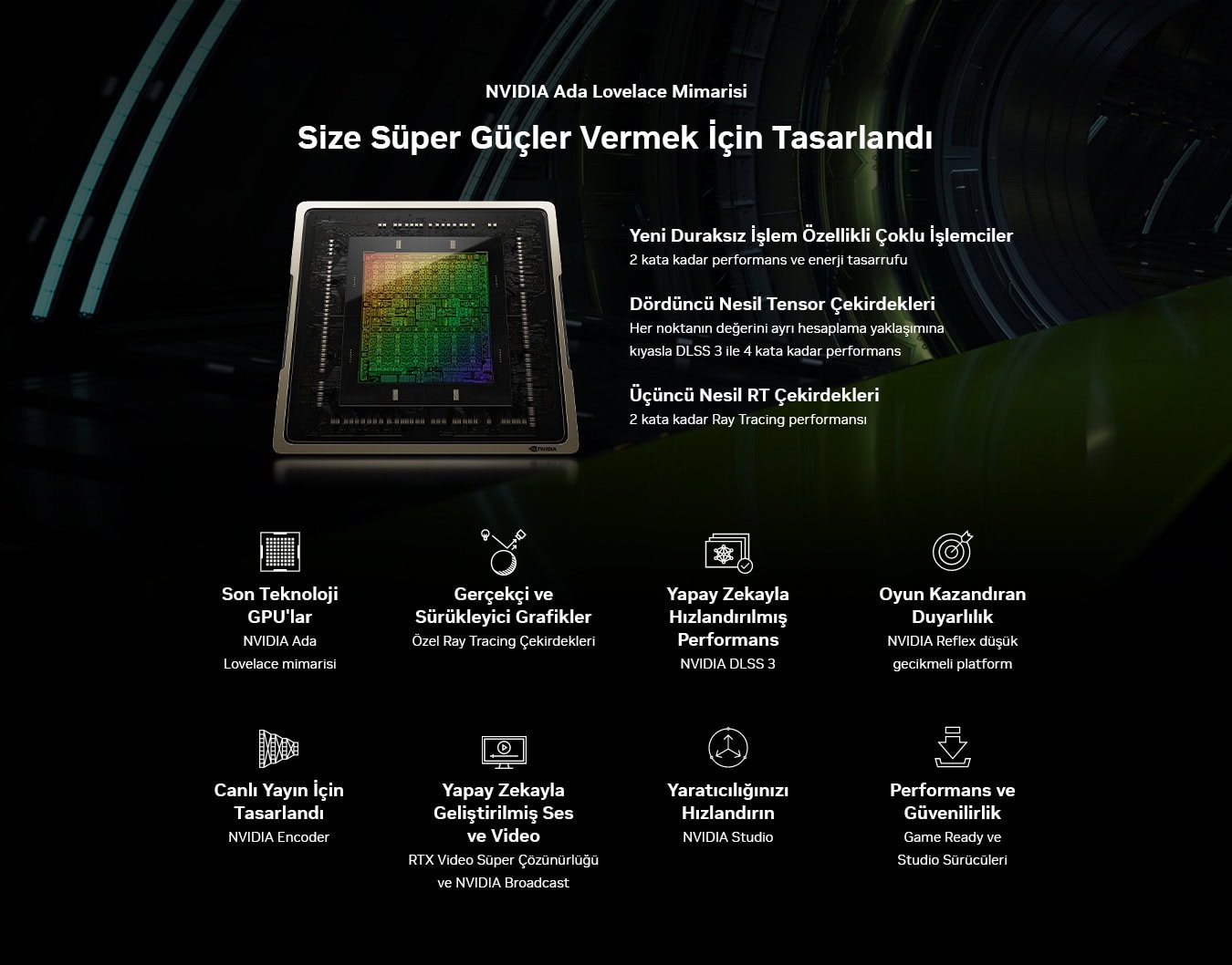 Nvidia Geforce Rtx Asus Hazir Sistemler Landing Page 20240903 03
