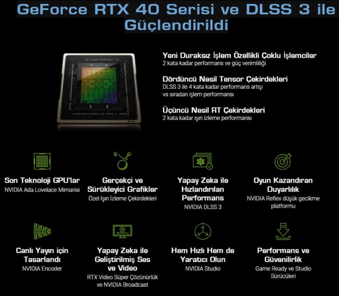 ASUS Dual GeForce RTX™ 4060 Ti EVO OC Edition 16GB GDDR6