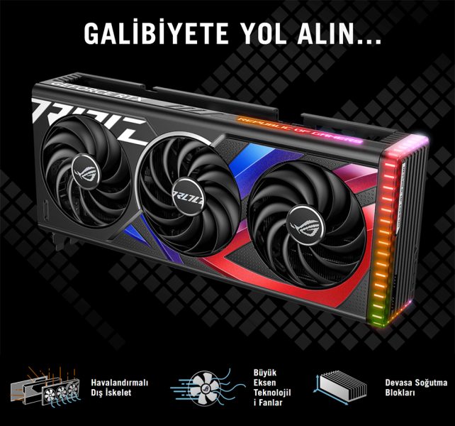 ROG Strix GeForce RTX™ 4070 SUPER 12GB GDDR6X OC Edition ROG Strix GeForce RTX™ 4070 SUPER 12GB GDDR6X OC Edition