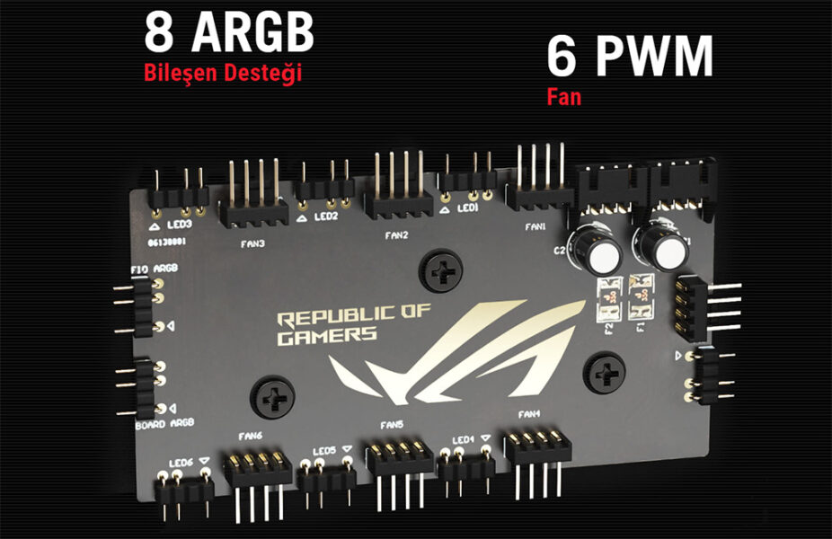 ROG Hyperion GR701 BTF Edition