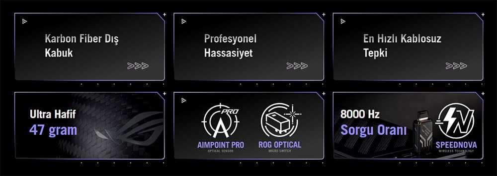 ASUS ROG Harpe Ace Extreme Gaming Mouse H1