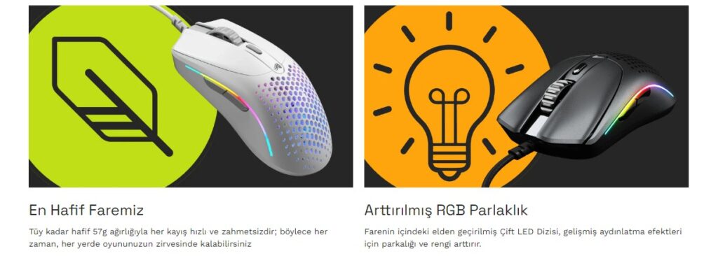 Glorious Model O 2 Mini Beyaz Gaming Mouse Glo Ms Omv2 Mw H3