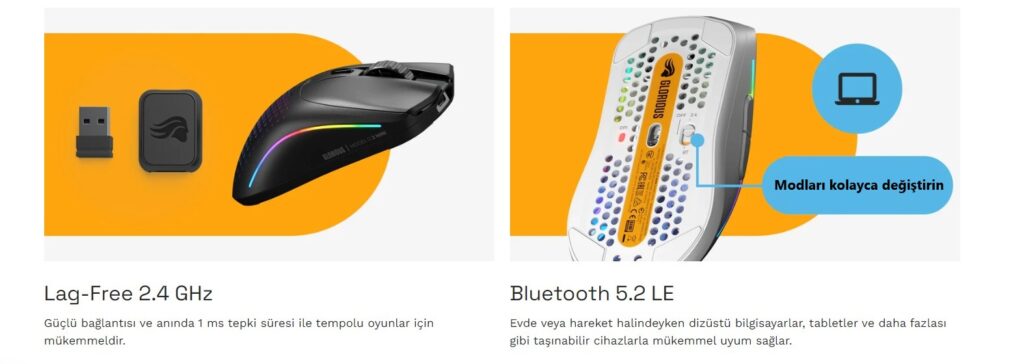 Glorious Model O 2 Mini Kablosuz Siyah Gaming Mouse Glo Ms Omwv2 Mb H6