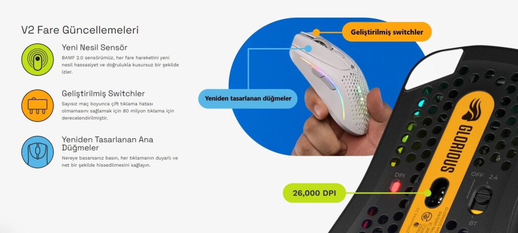 Glorious Model O 2 Mini Kablosuz Siyah Gaming Mouse Glo Ms Omwv2 Mb H8