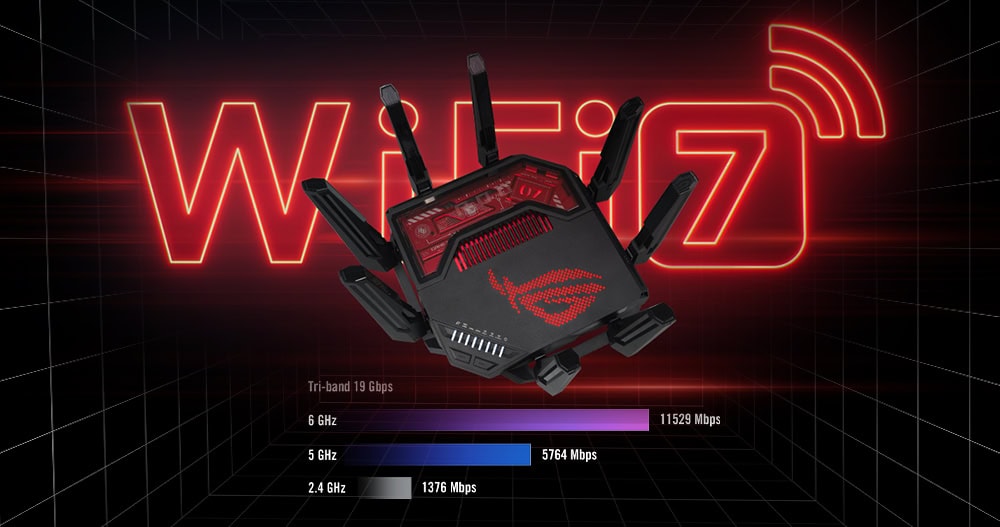 ROG Rapture GT-BE19000 ROG Rapture GT-BE19000