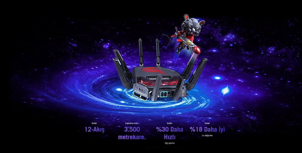 ROG Rapture GT-BE19000 ROG Rapture GT-BE19000