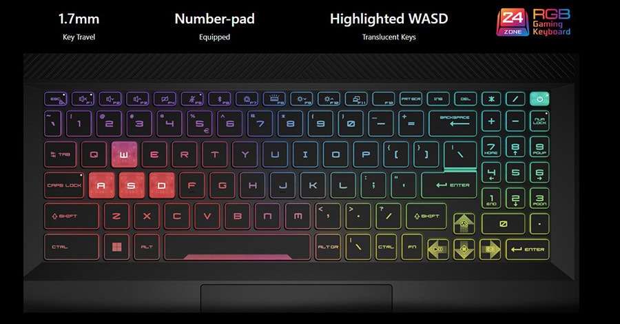 Msi Sword 16 Hx B14vgkg 876xtr Laptop H16