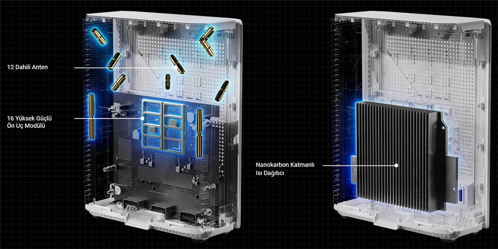 ASUS ZenWiFi BQ16 BE25000 Wi-Fi 7 Quad Band Kablosuz Mesh Sistemi (Beyaz İkili Paket) h11