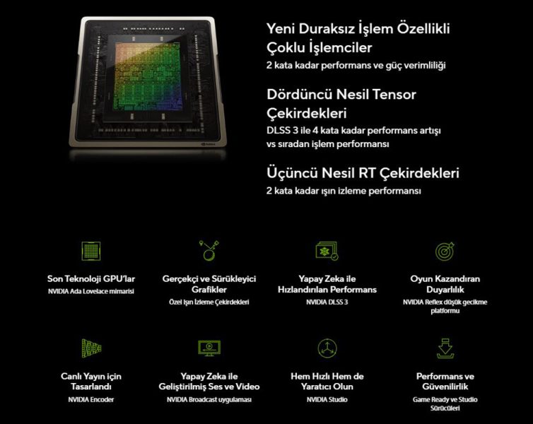 ASUS Dual GeForce RTX™ 4060 EVO White OC Edition 8GB GDDR6