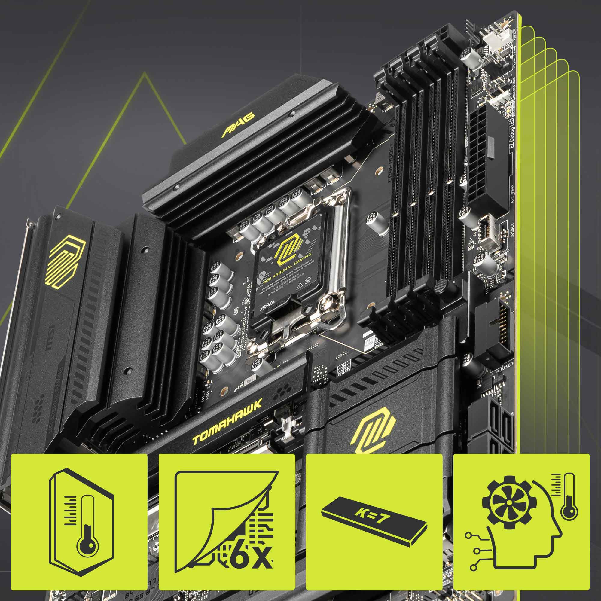 MSI MAG B860 TOMAHAWK WIFI Anakart h4