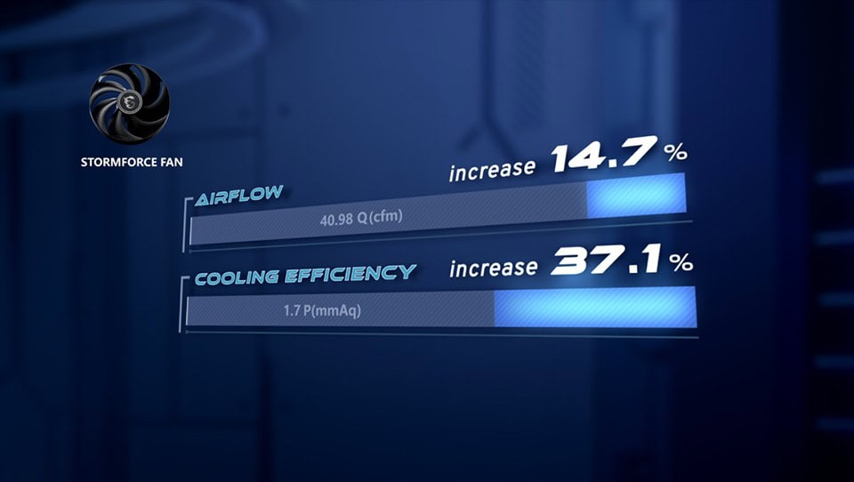 msi-geforce-rtx-50-serisi-vanguard-ekran-kartina-hos-geldiniz-3