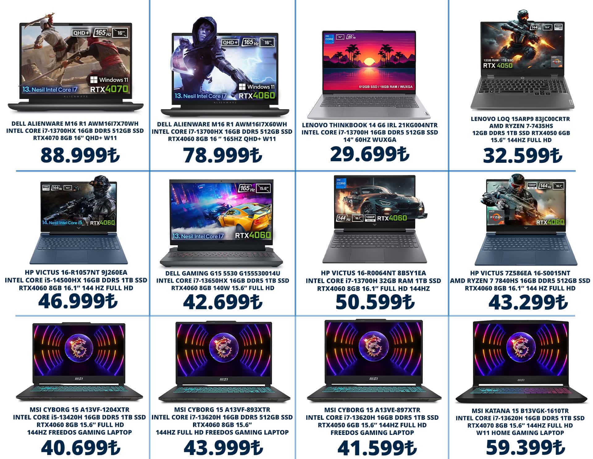 Mağazaya özel Laptop 20250116