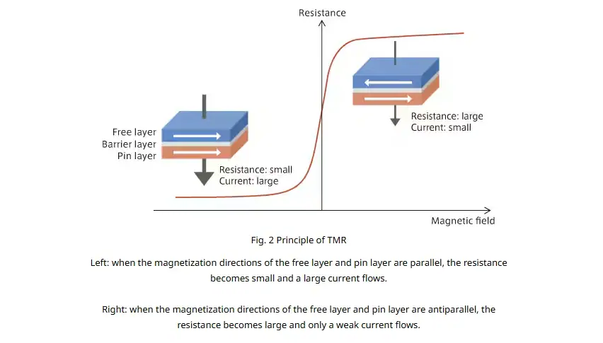 Image #1 from Halit KIR