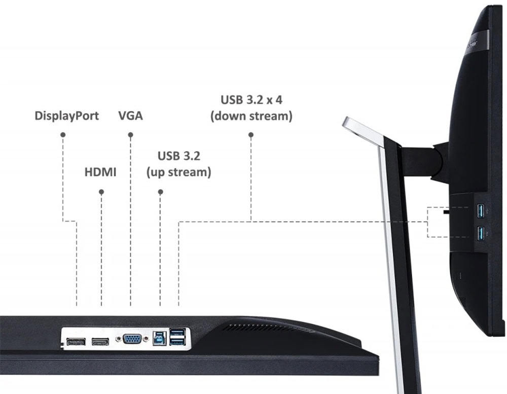 Viewsonic Vg2448a 2 Monitör H3