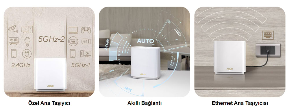 ASUS ZenWiFi XT9 (BEYAZ - TEKLİ PAKET)