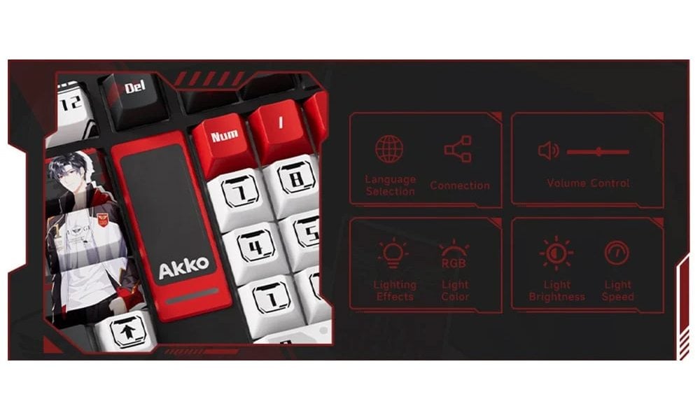 TFT LCD Ekran: Kodlayıcı Tekerleği