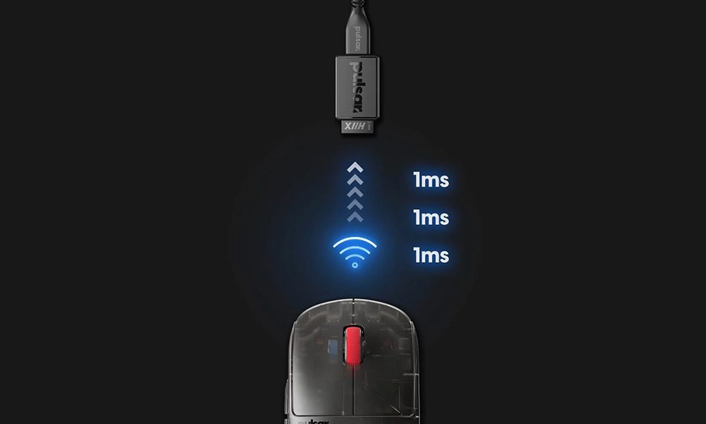 Gecikme Yok. 2.4Ghz Kablosuz / Kablolu Teknoloji