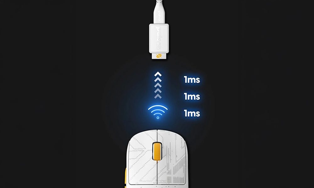 Gecikme Yok. 2.4Ghz Kablosuz / Kablolu Teknoloji