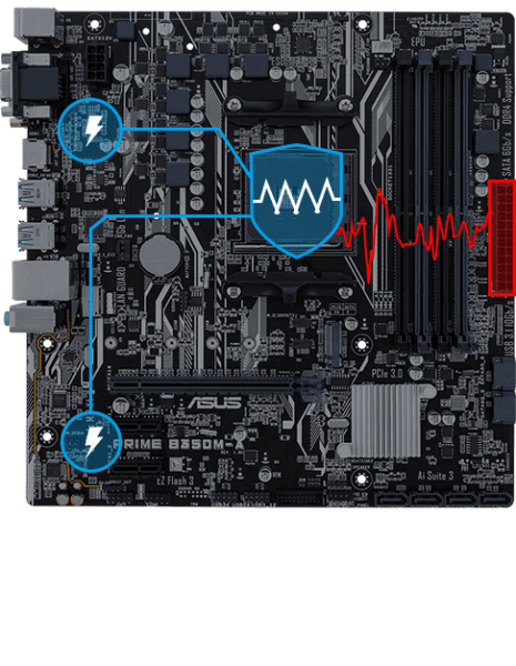 ASUS PRIME A320M-E Anakart a5