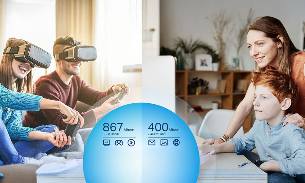 Yüksek Hızlı, Çift Bant WiFi