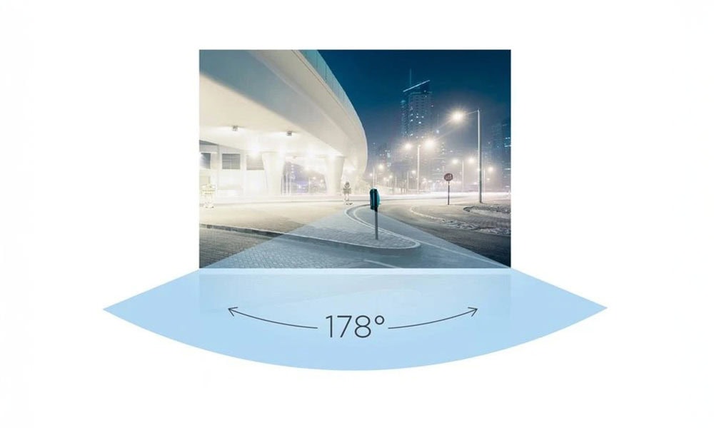 Geniş Açılarda Net Görüntüler​