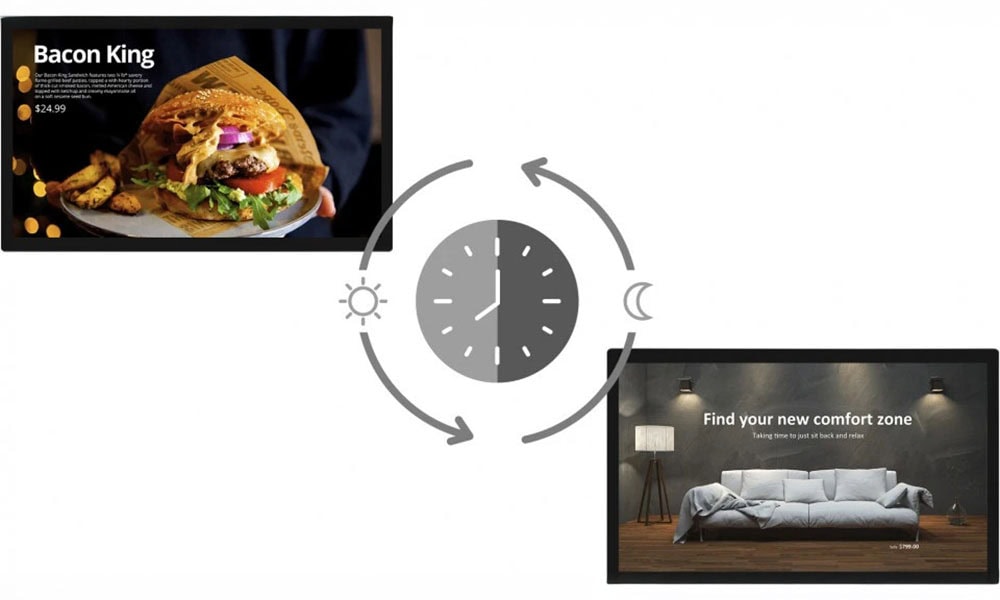 Gerçek zamanlı planlama