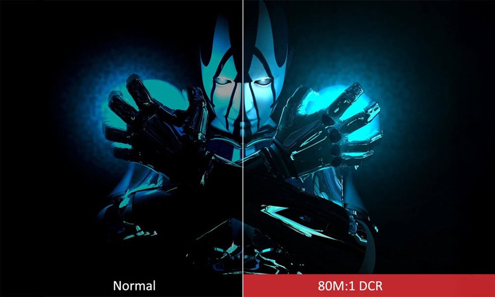 Mega Dinamik Kontrast