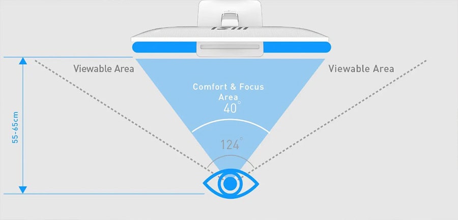 MSI PRO MP251W E2 24.5 inç 120Hz 1ms Full HD Adaptive Sync IPS Beyaz Monitör H11