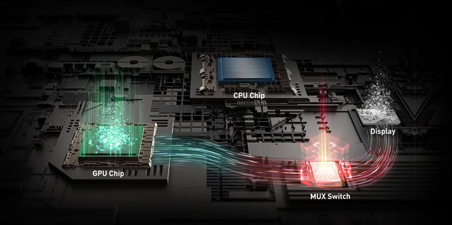 MSI CROSSHAIR 17 HX D14VGKG-075TR Gaming Laptop h7