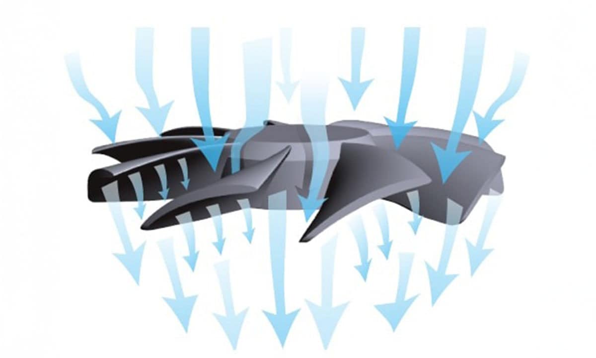 Yenilikçi Yüksek Basınç Bıçakları