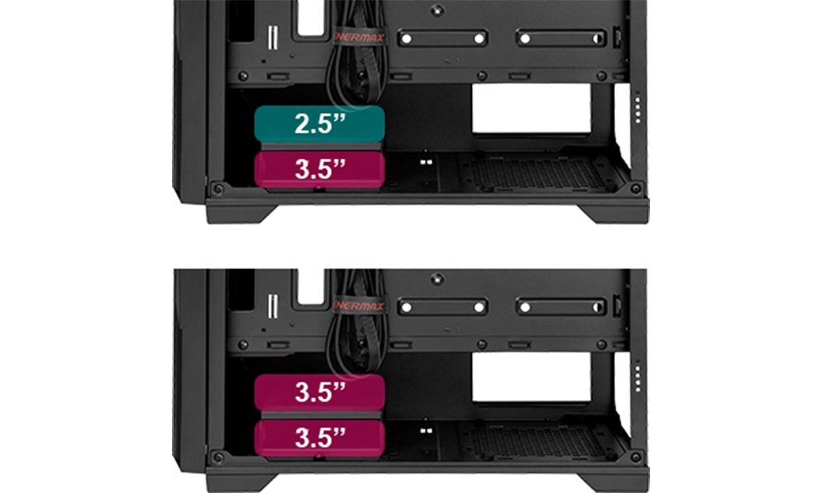 Esnek sistem yapılandırması