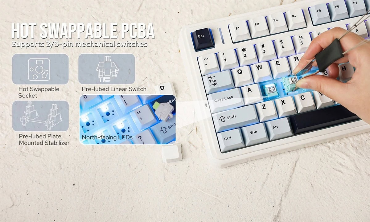 Multimedya Kontrol Düğmesi ve Hot-swap İşlevsellik