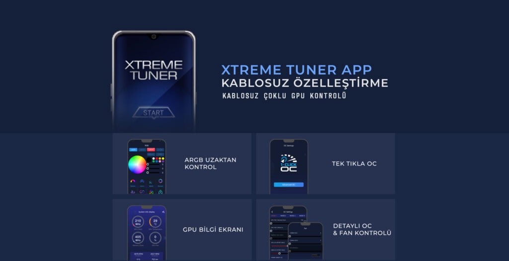 Galax Geforce Rtx 5060 Ti 1 Click Oc 16gb Gddr7 128 Bit Dlss 4 Ekran Kartı (56izn8mdcpoc) H12