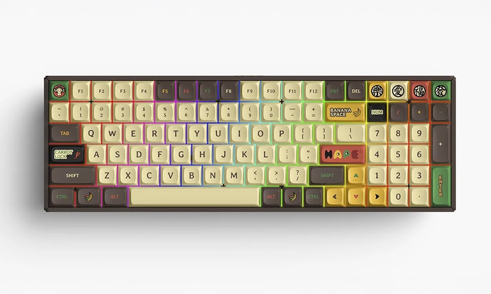 Kişiselleştirilmiş RGB