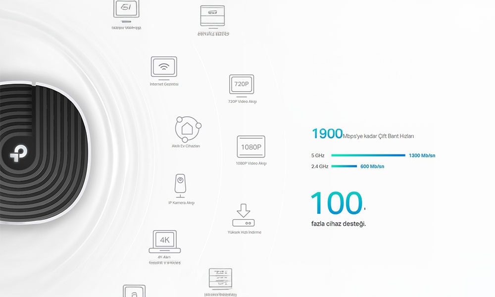 Daha Çok Cihaz İçin Kesintisiz Bağlantı