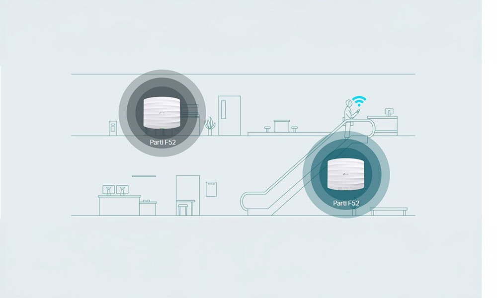 Kesintisiz, Akıcı ve Kararlı Wi-Fi