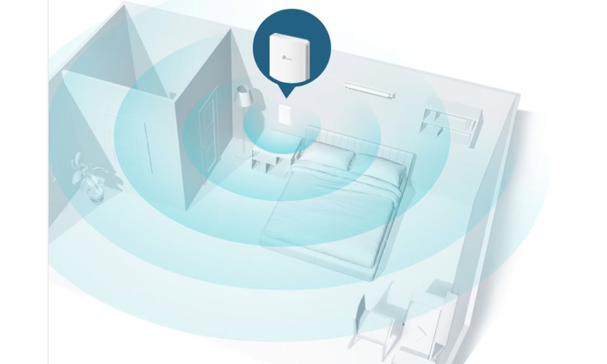 Her Oda için Özel Komple Güvenlikli WiFi Ağı